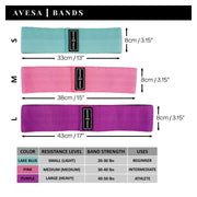 Avesa™ Resistance Band Set