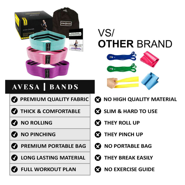 Avesa™ Resistance Band Set