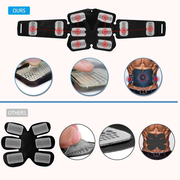 Abdominal Muscle Training EMS Equipment